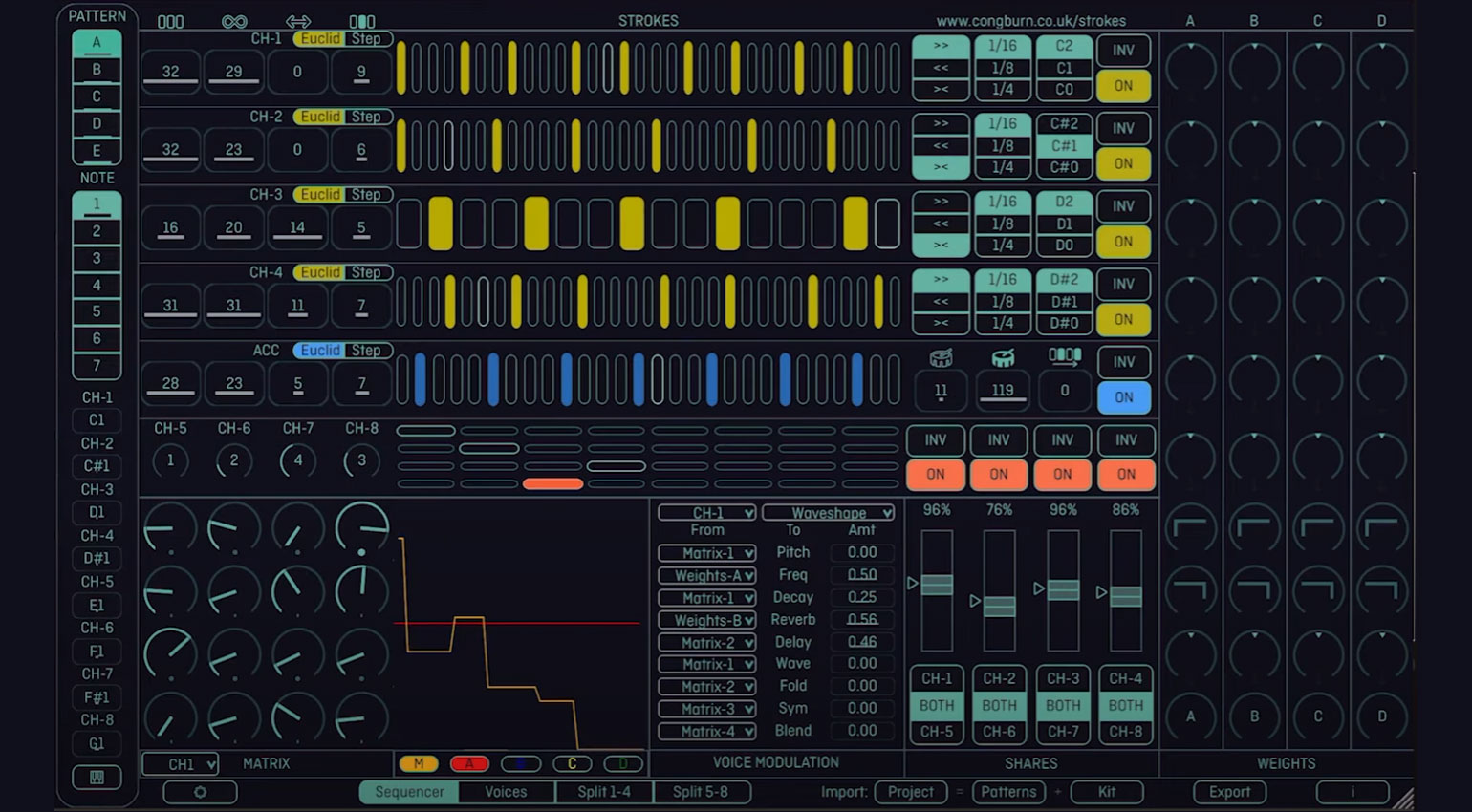 Cong Burn Strokes: Phenomenal virtual Groovebox just got Plaits